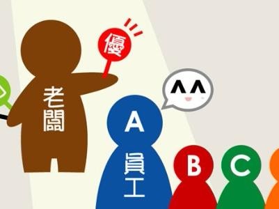 绩效考核管理——新星公司所面临的员工考评问题