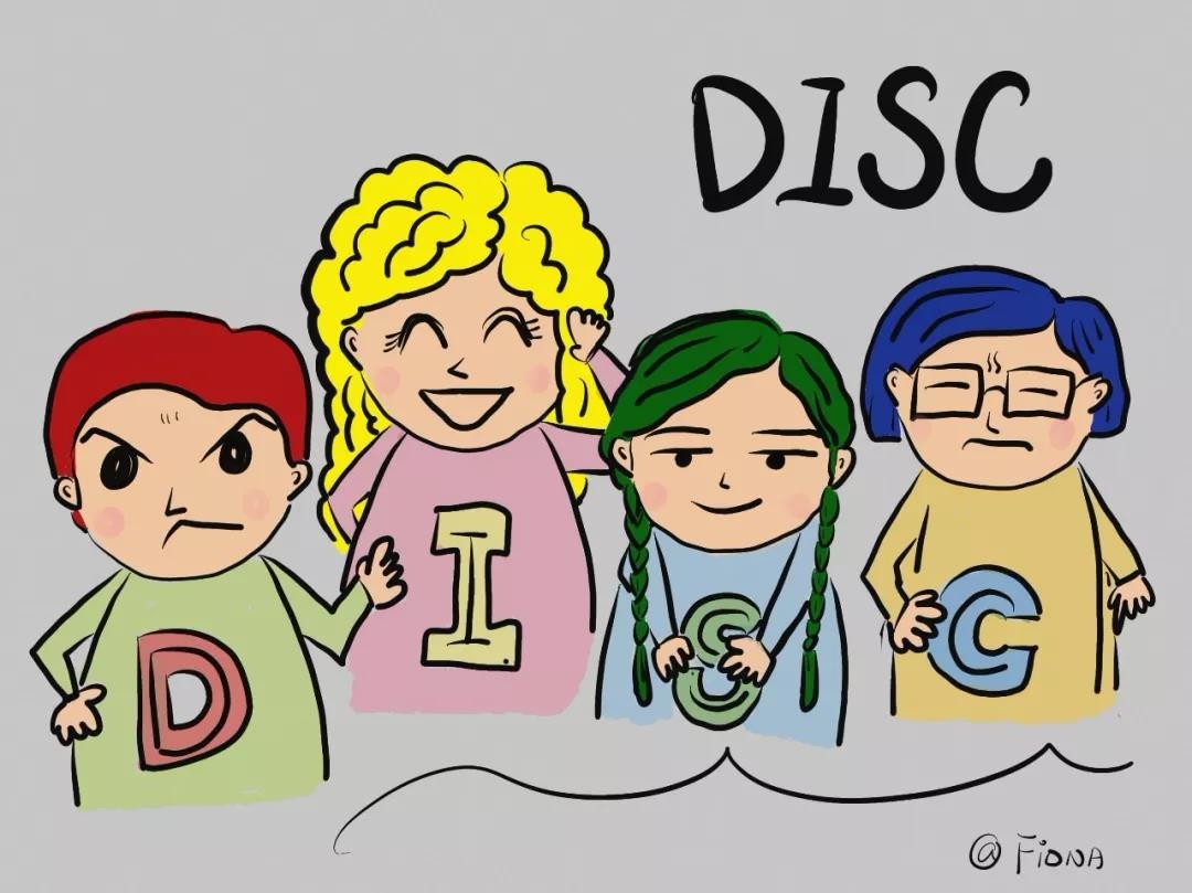 二十年职场看“DISC”性格测试