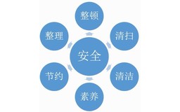 现场7S管理规范